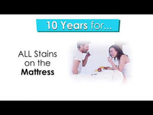 Load and play video in Gallery viewer, Single Size Invincible Mattress Protector by Excelsior