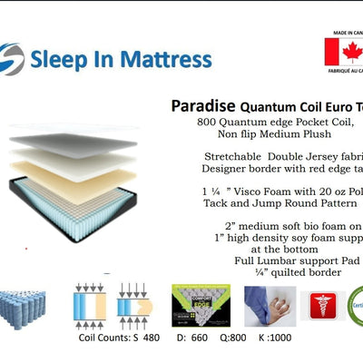 Firmness 6: Paradise King Pillow Top Pocket Coil by Sleep In