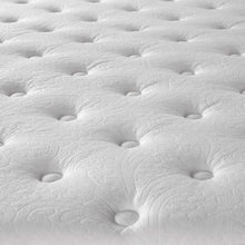 Load image into Gallery viewer, Firmness:5 Queen Beautyrest MD DT pillow top mattress
